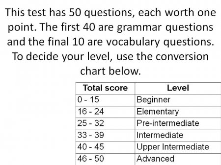 English Level Test